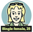 illustration single femae